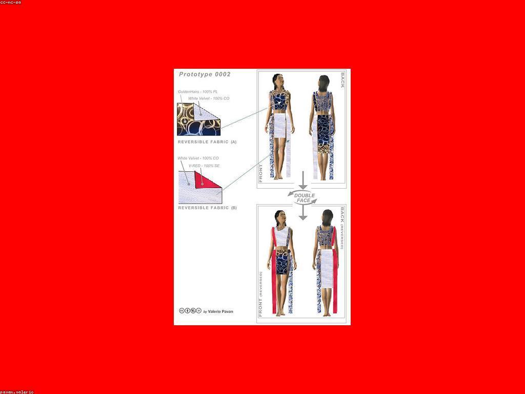 និន្នាការថ្មីៗក្នុងព័ត៌មានបច្ចុប្បន្ន